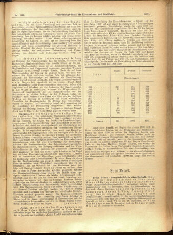 Verordnungs-Blatt für Eisenbahnen und Schiffahrt: Veröffentlichungen in Tarif- und Transport-Angelegenheiten 19011224 Seite: 9