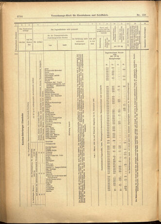 Verordnungs-Blatt für Eisenbahnen und Schiffahrt: Veröffentlichungen in Tarif- und Transport-Angelegenheiten 19011228 Seite: 18