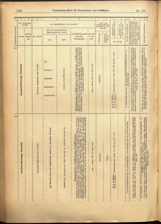 Verordnungs-Blatt für Eisenbahnen und Schiffahrt: Veröffentlichungen in Tarif- und Transport-Angelegenheiten 19011228 Seite: 20