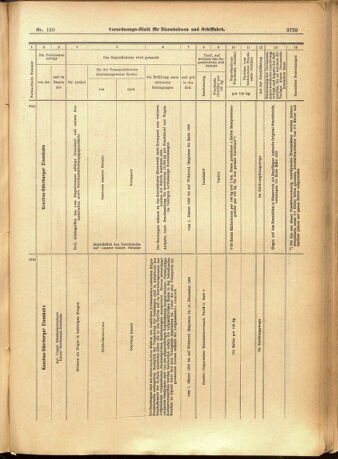 Verordnungs-Blatt für Eisenbahnen und Schiffahrt: Veröffentlichungen in Tarif- und Transport-Angelegenheiten 19011228 Seite: 23