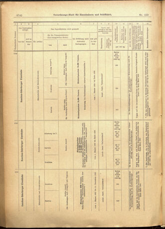 Verordnungs-Blatt für Eisenbahnen und Schiffahrt: Veröffentlichungen in Tarif- und Transport-Angelegenheiten 19011228 Seite: 26