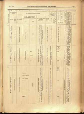 Verordnungs-Blatt für Eisenbahnen und Schiffahrt: Veröffentlichungen in Tarif- und Transport-Angelegenheiten 19011228 Seite: 29