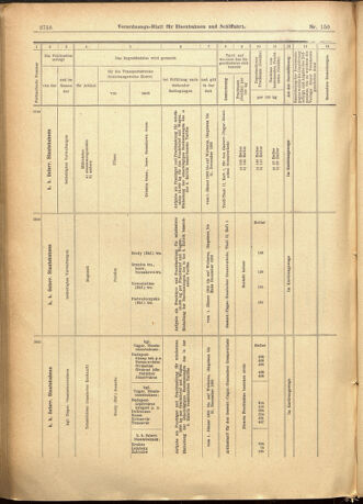 Verordnungs-Blatt für Eisenbahnen und Schiffahrt: Veröffentlichungen in Tarif- und Transport-Angelegenheiten 19011228 Seite: 42