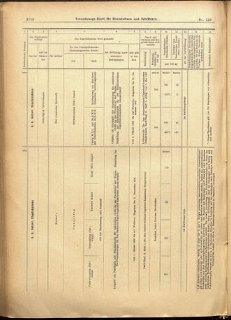 Verordnungs-Blatt für Eisenbahnen und Schiffahrt: Veröffentlichungen in Tarif- und Transport-Angelegenheiten 19011228 Seite: 44