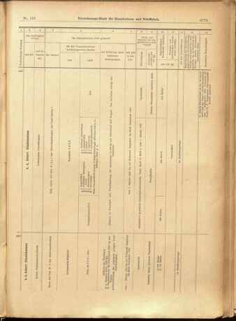 Verordnungs-Blatt für Eisenbahnen und Schiffahrt: Veröffentlichungen in Tarif- und Transport-Angelegenheiten 19011228 Seite: 57