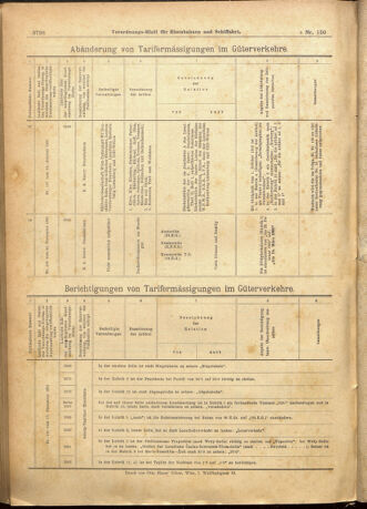 Verordnungs-Blatt für Eisenbahnen und Schiffahrt: Veröffentlichungen in Tarif- und Transport-Angelegenheiten 19011228 Seite: 80