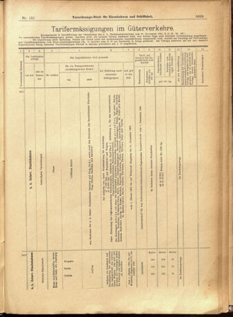 Verordnungs-Blatt für Eisenbahnen und Schiffahrt: Veröffentlichungen in Tarif- und Transport-Angelegenheiten 19011231 Seite: 13