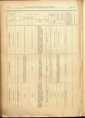 Verordnungs-Blatt für Eisenbahnen und Schiffahrt: Veröffentlichungen in Tarif- und Transport-Angelegenheiten 19011231 Seite: 18