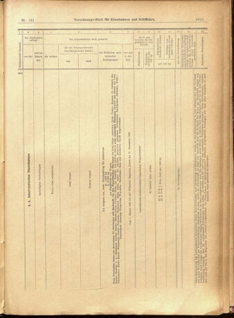 Verordnungs-Blatt für Eisenbahnen und Schiffahrt: Veröffentlichungen in Tarif- und Transport-Angelegenheiten 19011231 Seite: 19