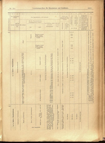 Verordnungs-Blatt für Eisenbahnen und Schiffahrt: Veröffentlichungen in Tarif- und Transport-Angelegenheiten 19011231 Seite: 23