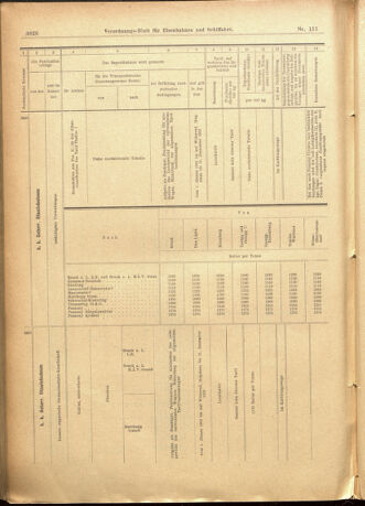 Verordnungs-Blatt für Eisenbahnen und Schiffahrt: Veröffentlichungen in Tarif- und Transport-Angelegenheiten 19011231 Seite: 30