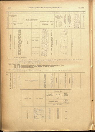 Verordnungs-Blatt für Eisenbahnen und Schiffahrt: Veröffentlichungen in Tarif- und Transport-Angelegenheiten 19011231 Seite: 34