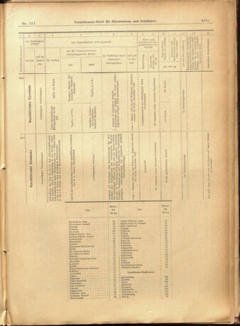 Verordnungs-Blatt für Eisenbahnen und Schiffahrt: Veröffentlichungen in Tarif- und Transport-Angelegenheiten 19011231 Seite: 35