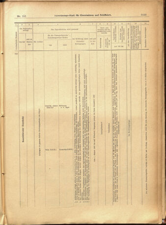 Verordnungs-Blatt für Eisenbahnen und Schiffahrt: Veröffentlichungen in Tarif- und Transport-Angelegenheiten 19011231 Seite: 37