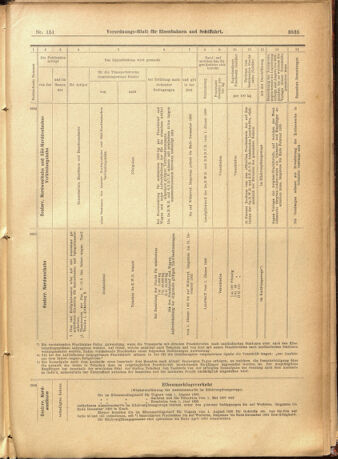 Verordnungs-Blatt für Eisenbahnen und Schiffahrt: Veröffentlichungen in Tarif- und Transport-Angelegenheiten 19011231 Seite: 39