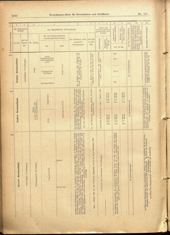 Verordnungs-Blatt für Eisenbahnen und Schiffahrt: Veröffentlichungen in Tarif- und Transport-Angelegenheiten 19011231 Seite: 40