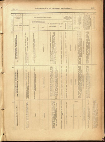 Verordnungs-Blatt für Eisenbahnen und Schiffahrt: Veröffentlichungen in Tarif- und Transport-Angelegenheiten 19011231 Seite: 43