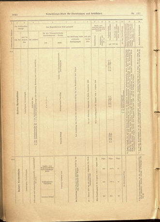 Verordnungs-Blatt für Eisenbahnen und Schiffahrt: Veröffentlichungen in Tarif- und Transport-Angelegenheiten 19011231 Seite: 44