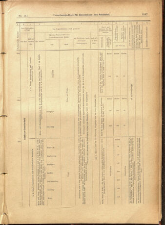 Verordnungs-Blatt für Eisenbahnen und Schiffahrt: Veröffentlichungen in Tarif- und Transport-Angelegenheiten 19011231 Seite: 51