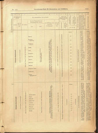 Verordnungs-Blatt für Eisenbahnen und Schiffahrt: Veröffentlichungen in Tarif- und Transport-Angelegenheiten 19011231 Seite: 53