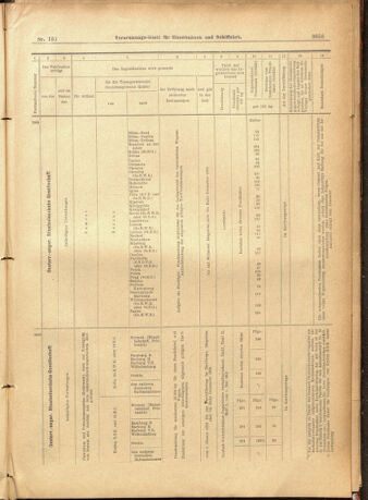 Verordnungs-Blatt für Eisenbahnen und Schiffahrt: Veröffentlichungen in Tarif- und Transport-Angelegenheiten 19011231 Seite: 57