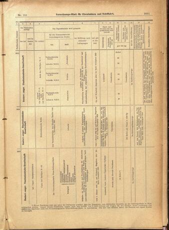 Verordnungs-Blatt für Eisenbahnen und Schiffahrt: Veröffentlichungen in Tarif- und Transport-Angelegenheiten 19011231 Seite: 65