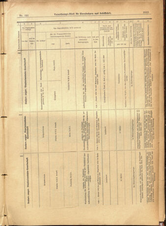 Verordnungs-Blatt für Eisenbahnen und Schiffahrt: Veröffentlichungen in Tarif- und Transport-Angelegenheiten 19011231 Seite: 67