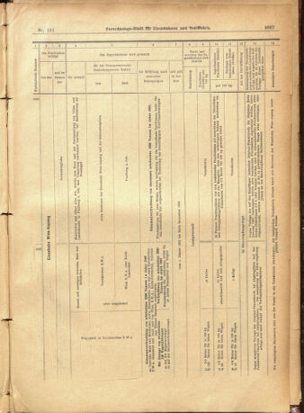 Verordnungs-Blatt für Eisenbahnen und Schiffahrt: Veröffentlichungen in Tarif- und Transport-Angelegenheiten 19011231 Seite: 71