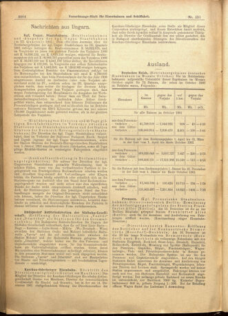 Verordnungs-Blatt für Eisenbahnen und Schiffahrt: Veröffentlichungen in Tarif- und Transport-Angelegenheiten 19011231 Seite: 8