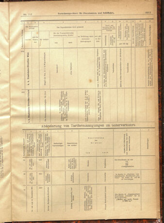 Verordnungs-Blatt für Eisenbahnen und Schiffahrt: Veröffentlichungen in Tarif- und Transport-Angelegenheiten 19011231 Seite: 87