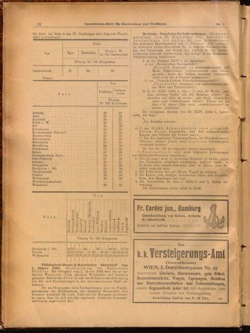 Verordnungs-Blatt für Eisenbahnen und Schiffahrt: Veröffentlichungen in Tarif- und Transport-Angelegenheiten 19020104 Seite: 12