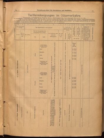 Verordnungs-Blatt für Eisenbahnen und Schiffahrt: Veröffentlichungen in Tarif- und Transport-Angelegenheiten 19020104 Seite: 13