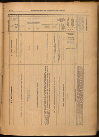 Verordnungs-Blatt für Eisenbahnen und Schiffahrt: Veröffentlichungen in Tarif- und Transport-Angelegenheiten 19020104 Seite: 17