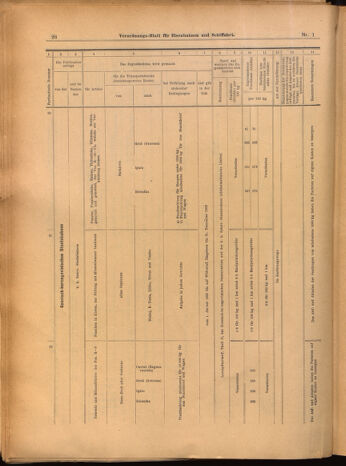 Verordnungs-Blatt für Eisenbahnen und Schiffahrt: Veröffentlichungen in Tarif- und Transport-Angelegenheiten 19020104 Seite: 26