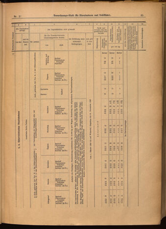 Verordnungs-Blatt für Eisenbahnen und Schiffahrt: Veröffentlichungen in Tarif- und Transport-Angelegenheiten 19020104 Seite: 35