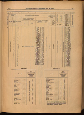 Verordnungs-Blatt für Eisenbahnen und Schiffahrt: Veröffentlichungen in Tarif- und Transport-Angelegenheiten 19020104 Seite: 39