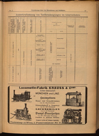 Verordnungs-Blatt für Eisenbahnen und Schiffahrt: Veröffentlichungen in Tarif- und Transport-Angelegenheiten 19020104 Seite: 47