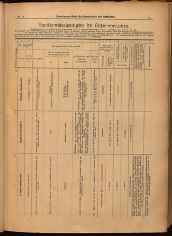 Verordnungs-Blatt für Eisenbahnen und Schiffahrt: Veröffentlichungen in Tarif- und Transport-Angelegenheiten 19020109 Seite: 13