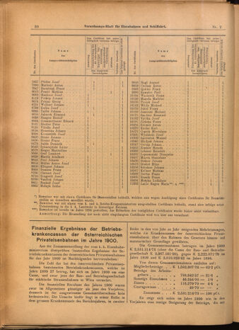 Verordnungs-Blatt für Eisenbahnen und Schiffahrt: Veröffentlichungen in Tarif- und Transport-Angelegenheiten 19020109 Seite: 2