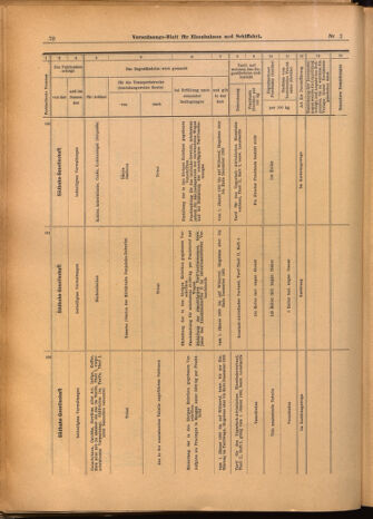 Verordnungs-Blatt für Eisenbahnen und Schiffahrt: Veröffentlichungen in Tarif- und Transport-Angelegenheiten 19020109 Seite: 22