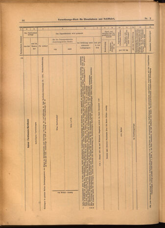 Verordnungs-Blatt für Eisenbahnen und Schiffahrt: Veröffentlichungen in Tarif- und Transport-Angelegenheiten 19020109 Seite: 38