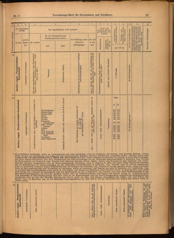 Verordnungs-Blatt für Eisenbahnen und Schiffahrt: Veröffentlichungen in Tarif- und Transport-Angelegenheiten 19020109 Seite: 39