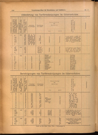 Verordnungs-Blatt für Eisenbahnen und Schiffahrt: Veröffentlichungen in Tarif- und Transport-Angelegenheiten 19020109 Seite: 56