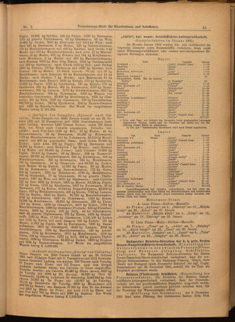 Verordnungs-Blatt für Eisenbahnen und Schiffahrt: Veröffentlichungen in Tarif- und Transport-Angelegenheiten 19020109 Seite: 7