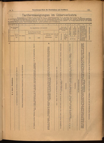 Verordnungs-Blatt für Eisenbahnen und Schiffahrt: Veröffentlichungen in Tarif- und Transport-Angelegenheiten 19020111 Seite: 17