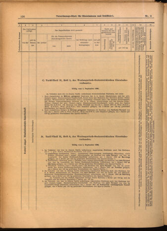 Verordnungs-Blatt für Eisenbahnen und Schiffahrt: Veröffentlichungen in Tarif- und Transport-Angelegenheiten 19020111 Seite: 22