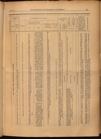 Verordnungs-Blatt für Eisenbahnen und Schiffahrt: Veröffentlichungen in Tarif- und Transport-Angelegenheiten 19020111 Seite: 31