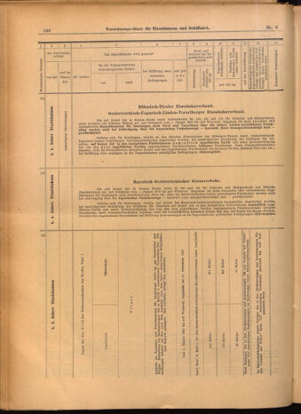 Verordnungs-Blatt für Eisenbahnen und Schiffahrt: Veröffentlichungen in Tarif- und Transport-Angelegenheiten 19020111 Seite: 34