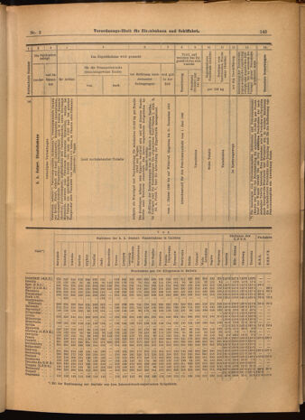 Verordnungs-Blatt für Eisenbahnen und Schiffahrt: Veröffentlichungen in Tarif- und Transport-Angelegenheiten 19020111 Seite: 41