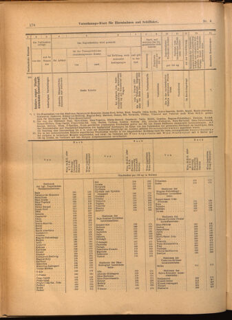 Verordnungs-Blatt für Eisenbahnen und Schiffahrt: Veröffentlichungen in Tarif- und Transport-Angelegenheiten 19020114 Seite: 18